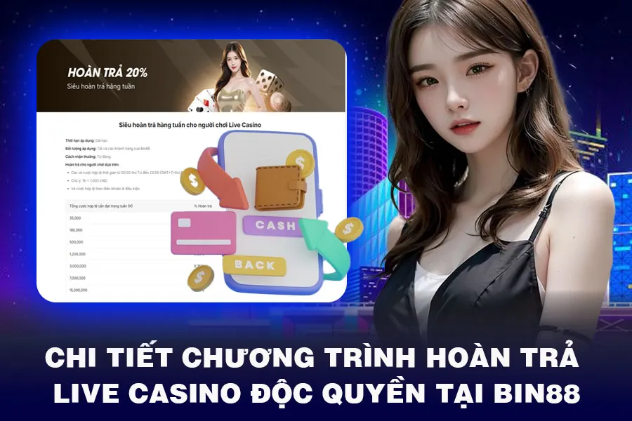 Chi tiết chương trình Hoàn Trả Live Casino Độc Quyền Tại Bin88