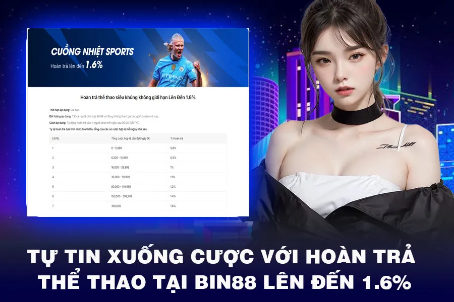 Tự Tin Xuống Cược Với Hoàn Trả Thể Thao Tại Bin88 Lên Đến 1.6%